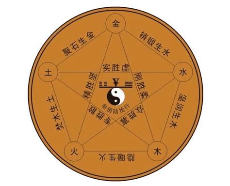 喜木是什麼|八字喜木是什麼意思